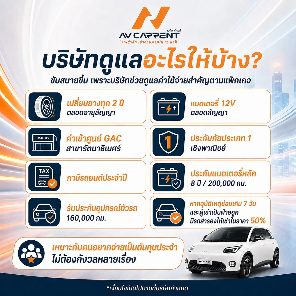 บริษัทดูแลอะไรให้บ้าง — ยาง แบตเตอรี่ ประกัน ภาษี และรถสำรอง